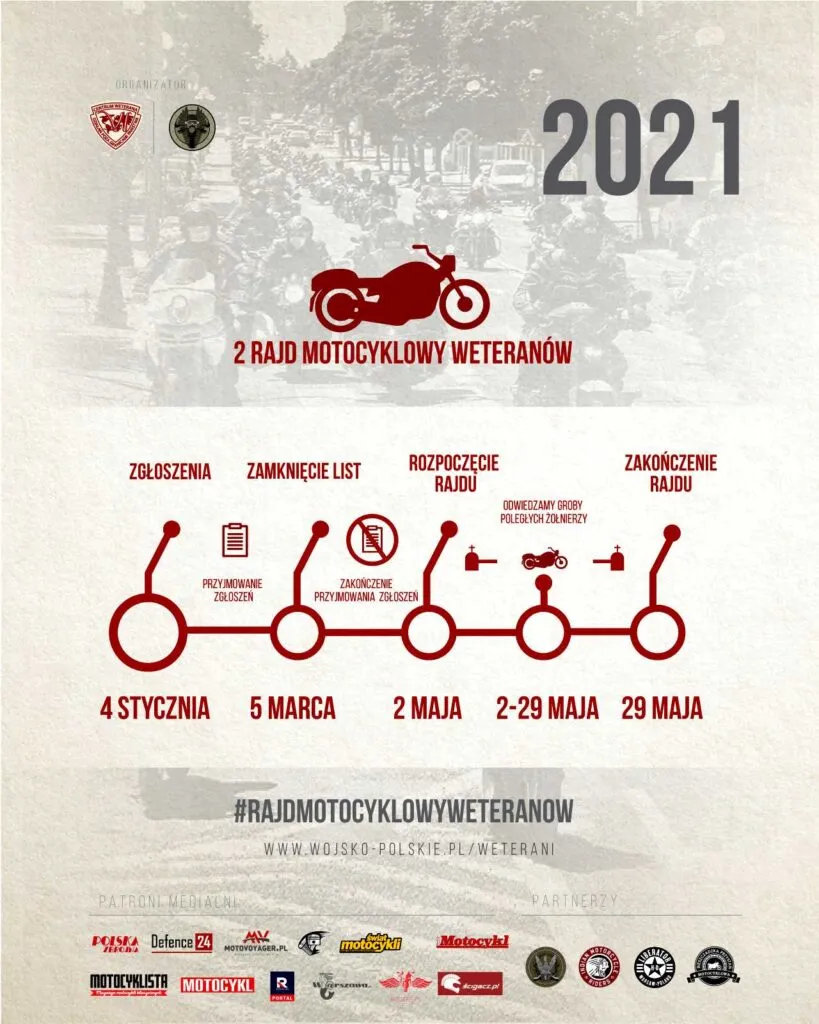 Zapisy na 2 Rajd Motocyklowy Weteranów - Image 02 (April 12, 2026)